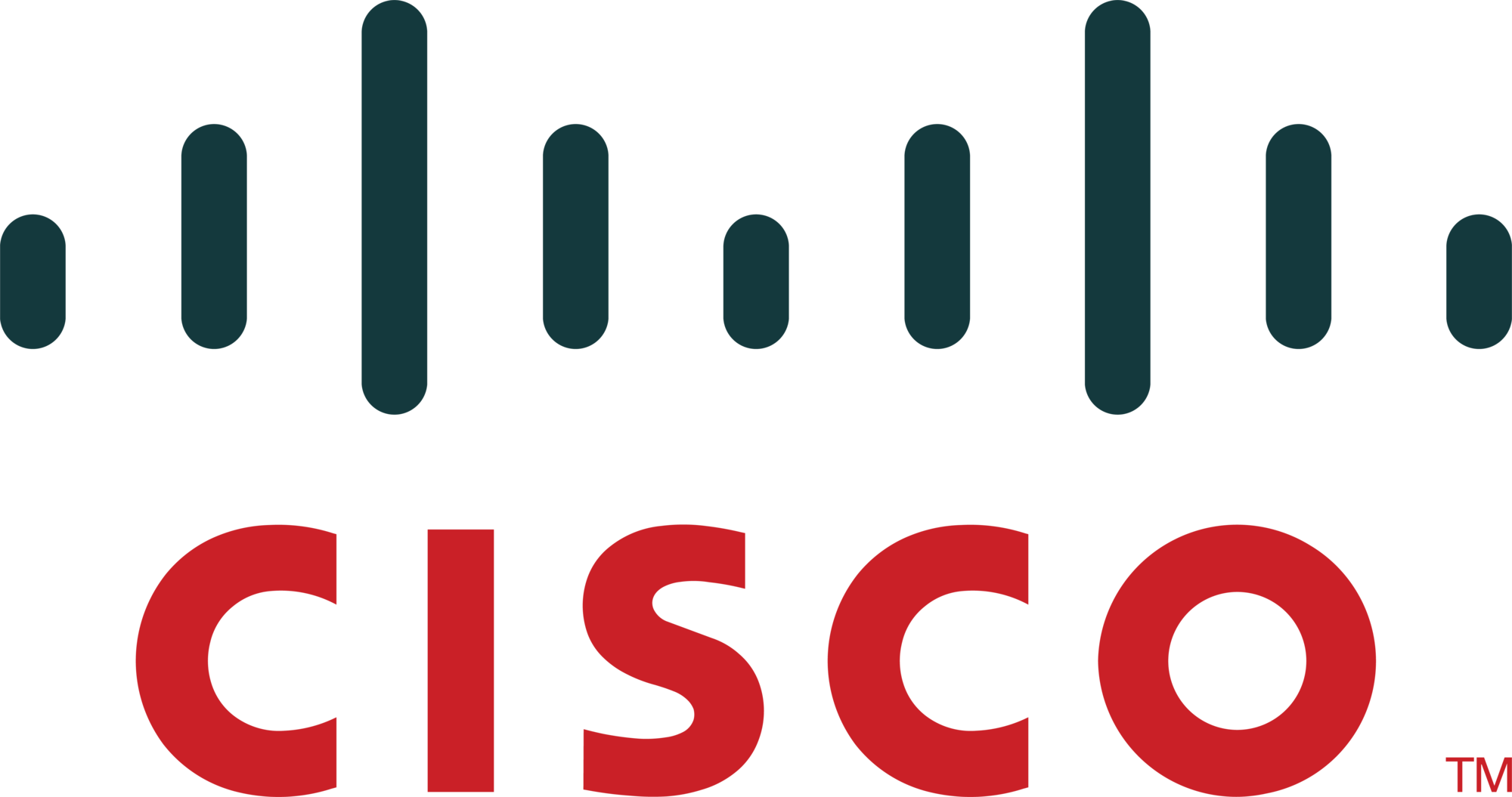 cisco